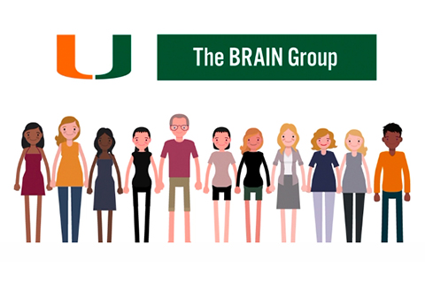 BRAIN Group Video